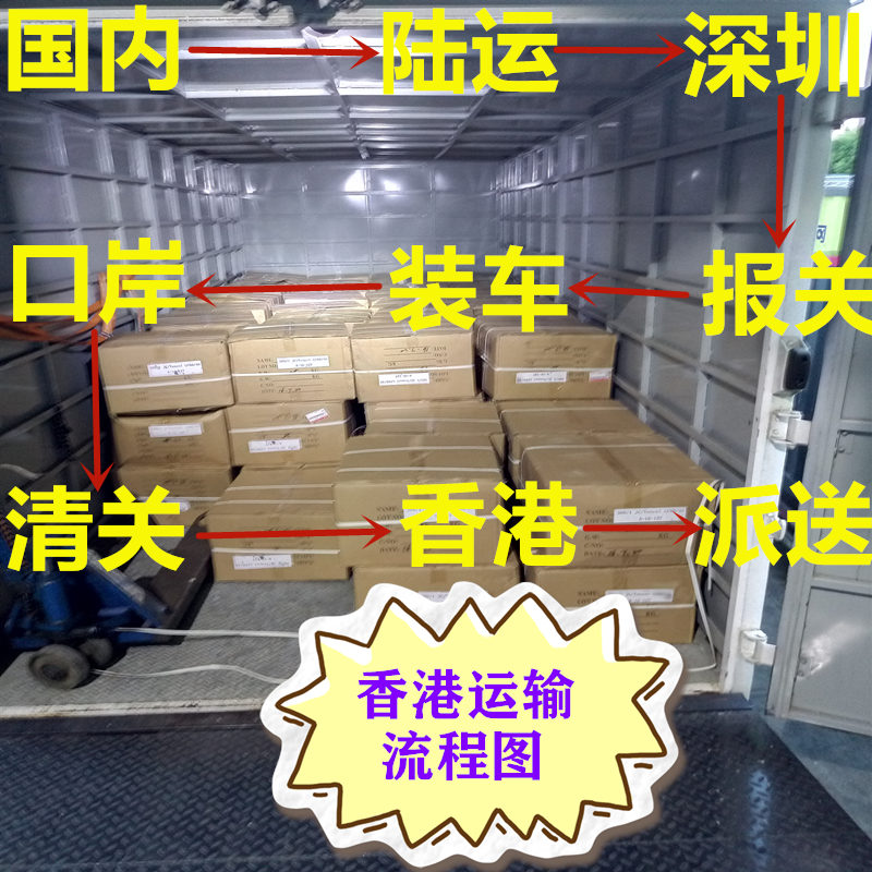 北京到香港貨運費用